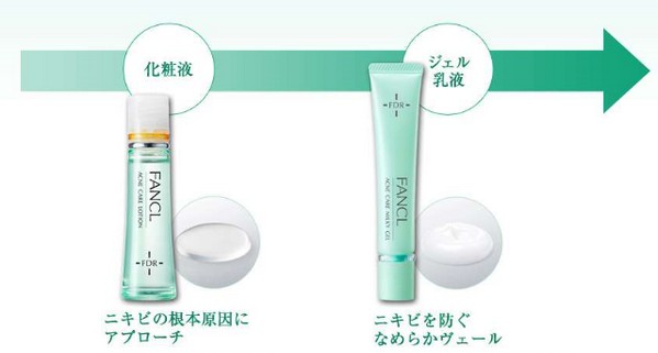 アクネケアたっぷりおためしキットについて